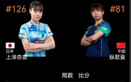中欧体育首页-包含从今晚亚特兰大备战NBA总决赛到勒沃库森迎来里程碑，犹他爵士遗憾出局备战全明星赛的词条