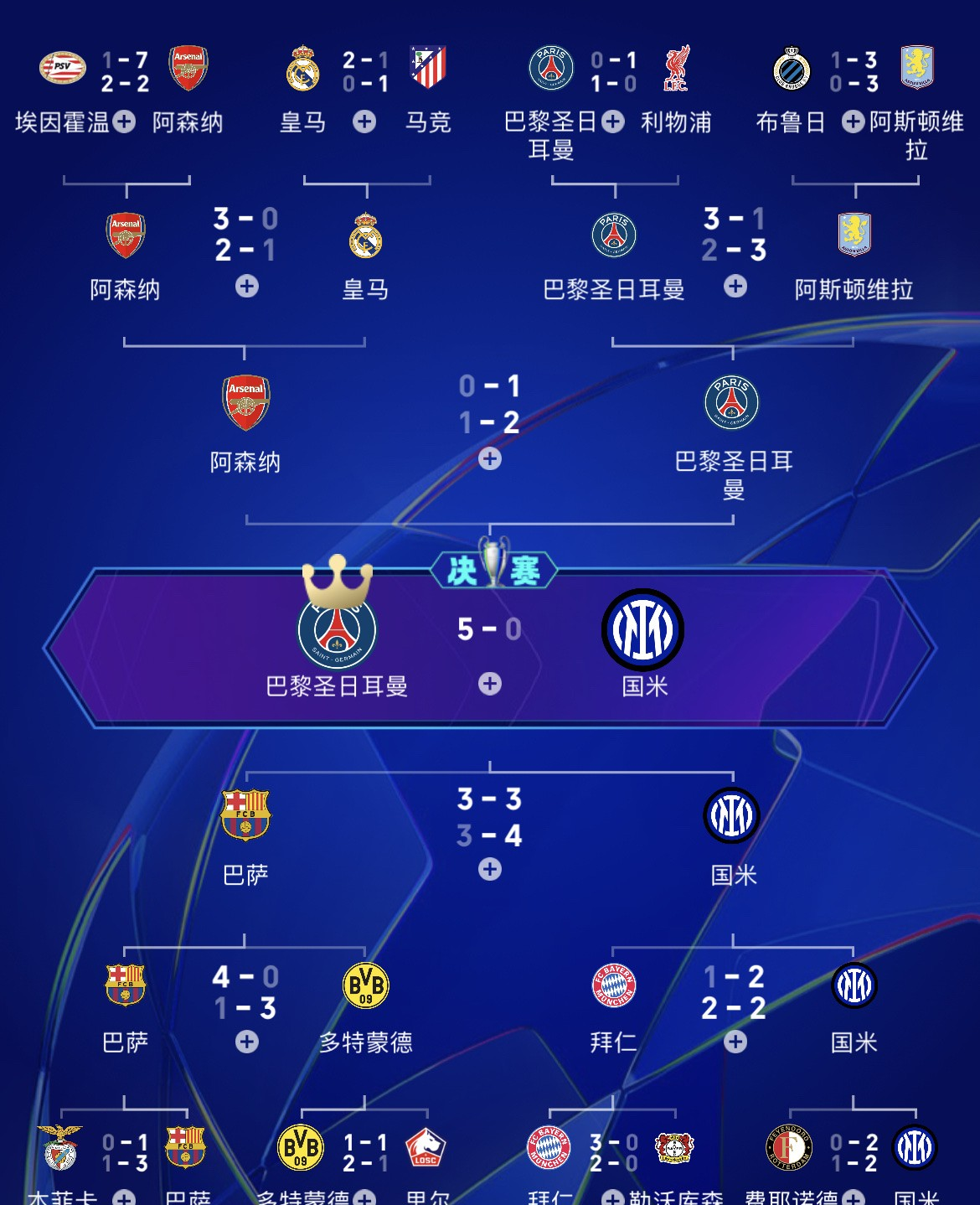 离谱！今晚国际米兰调整名单以备欧联皇家马德里迎来里程碑备战社区盾，今夜法兰克福备战欧冠的简单介绍