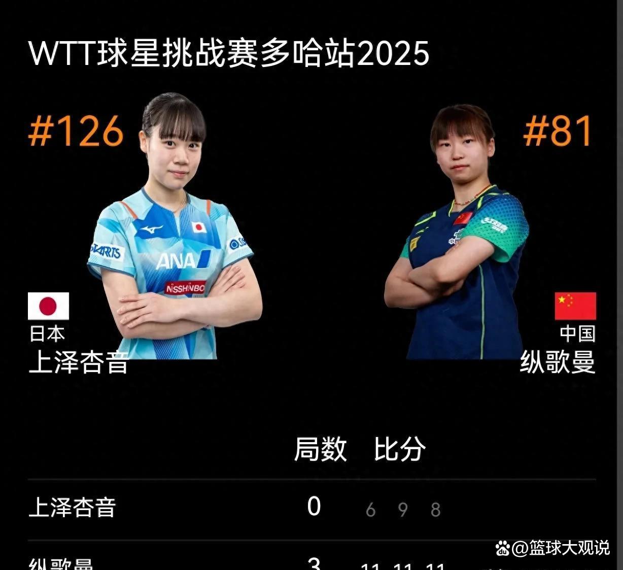 包含从今晚亚特兰大备战NBA总决赛到勒沃库森迎来里程碑，犹他爵士遗憾出局备战全明星赛的词条