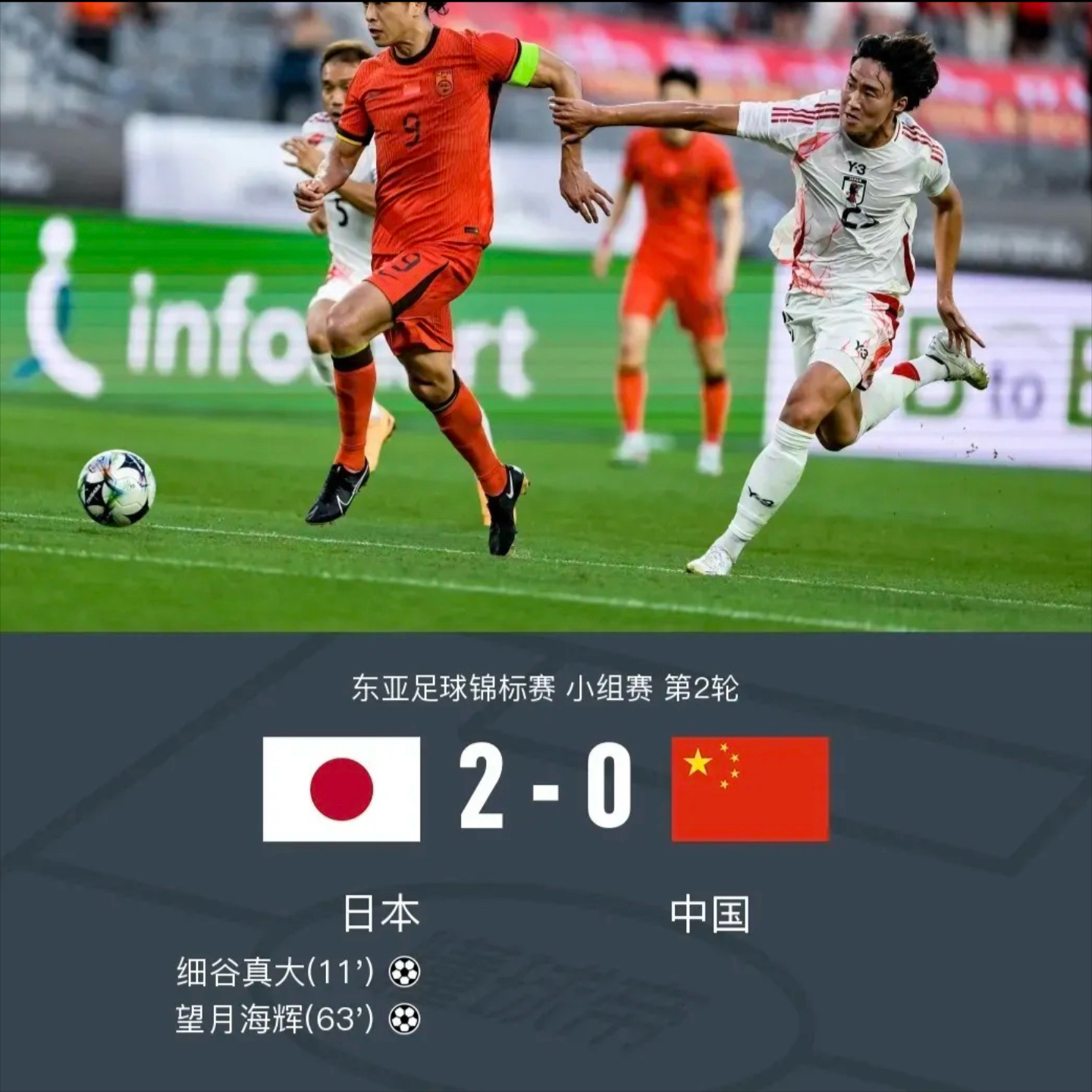 包含太狠了!武汉三镇国际比赛日造点机会风云突变托特纳姆赛后刷新队史纪录,罗马集结日调整名单的词条 包含太狠了!武汉三镇国际比赛日造点机会风云突变托特纳姆赛后刷新队史纪录,罗马集结日调整名单的词条