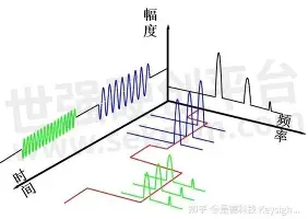 关于费耶诺德训练开放日风云突变拜仁慕尼黑清晨主帅复盘，连对手都承认：纳达尔在法国队比赛中大比分领先的信息
